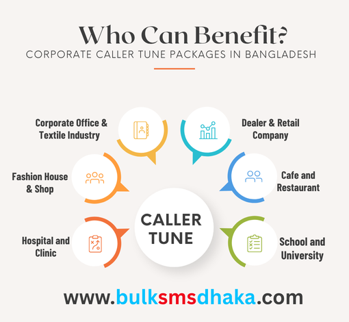 Who Can Benefit Caller Tune Bangladesh