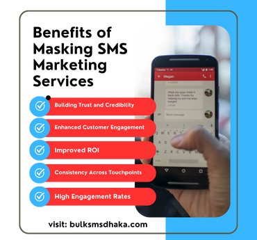 Benefits of Masking SMS Marketing Service Bangladesh