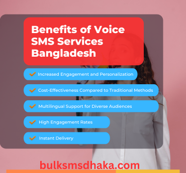Benefits of Voice SMS Services Bangladesh
